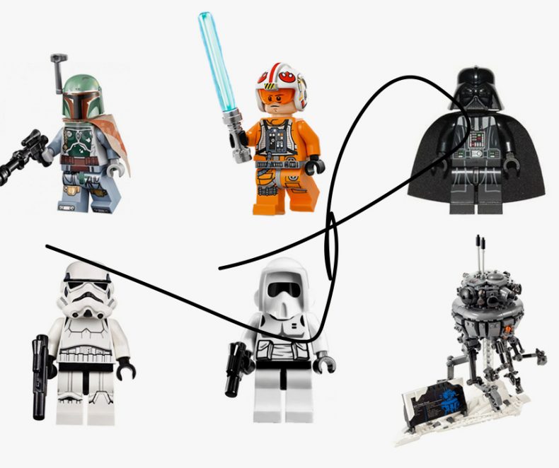 Celebrating Star Wars Day with iconic LEGO sets